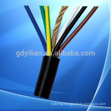 CCA conductor XLPE insulated power cable with 25 years experience